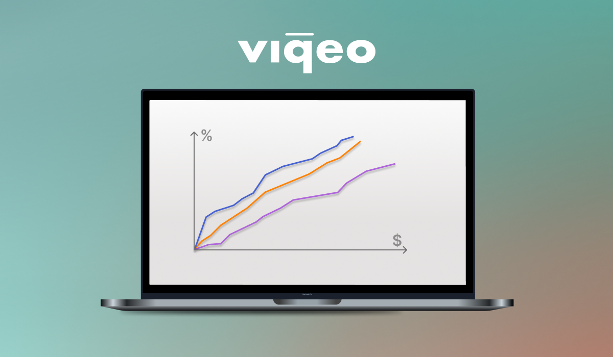 Viqeo Update: No Limit to Improving Your Video Experience